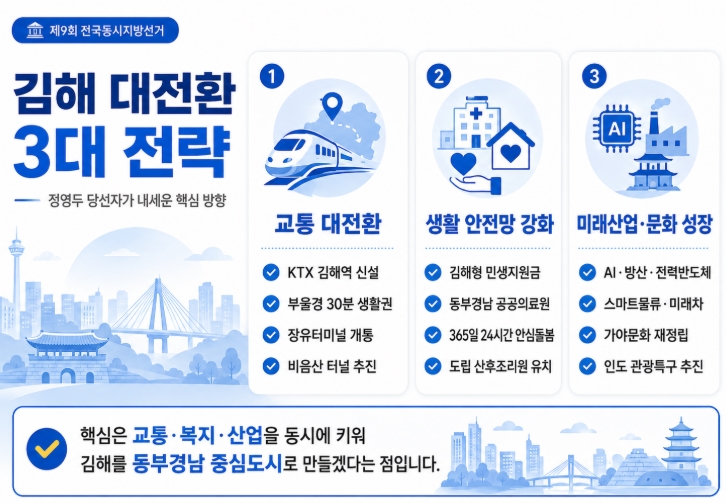 정영두 김해시장 당선자 프로필&middot;공약 총정리