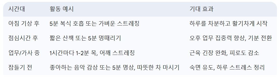 나만의-스트레스-관리-루틴-만들기