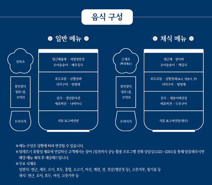 경복궁 별빛야행 예매