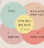 수익형 블로그