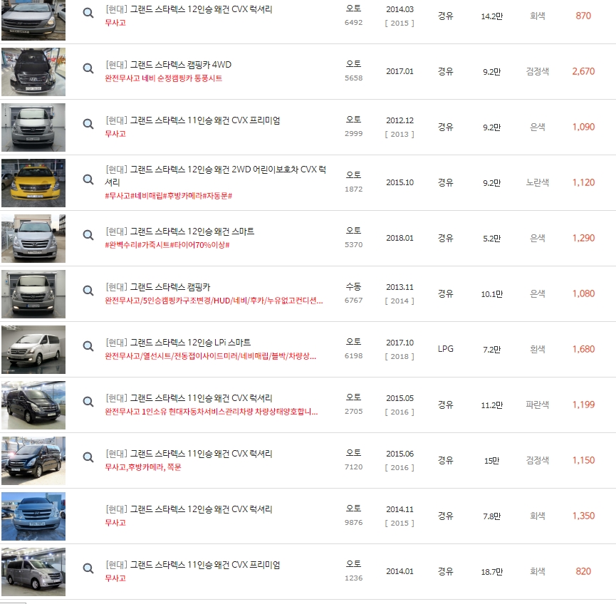 그랜드 스타렉스 중고차 시세 : 350만원~4,088만원