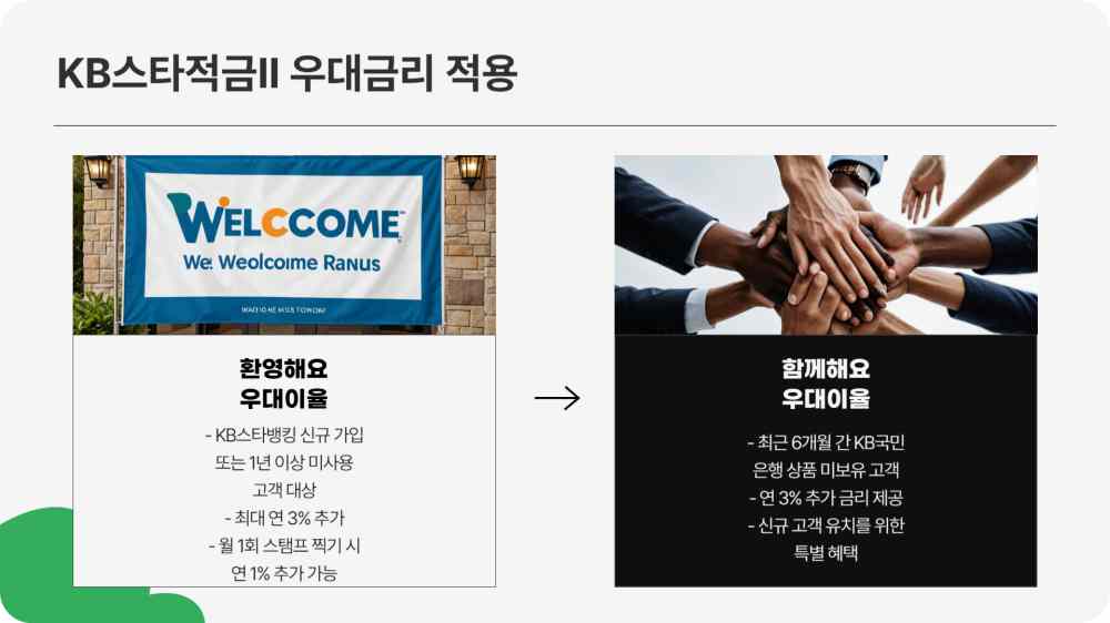 고금리 적금 상품