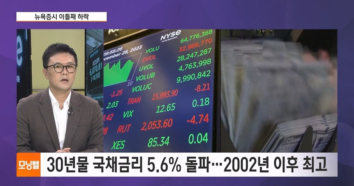 마이크론 실적발표