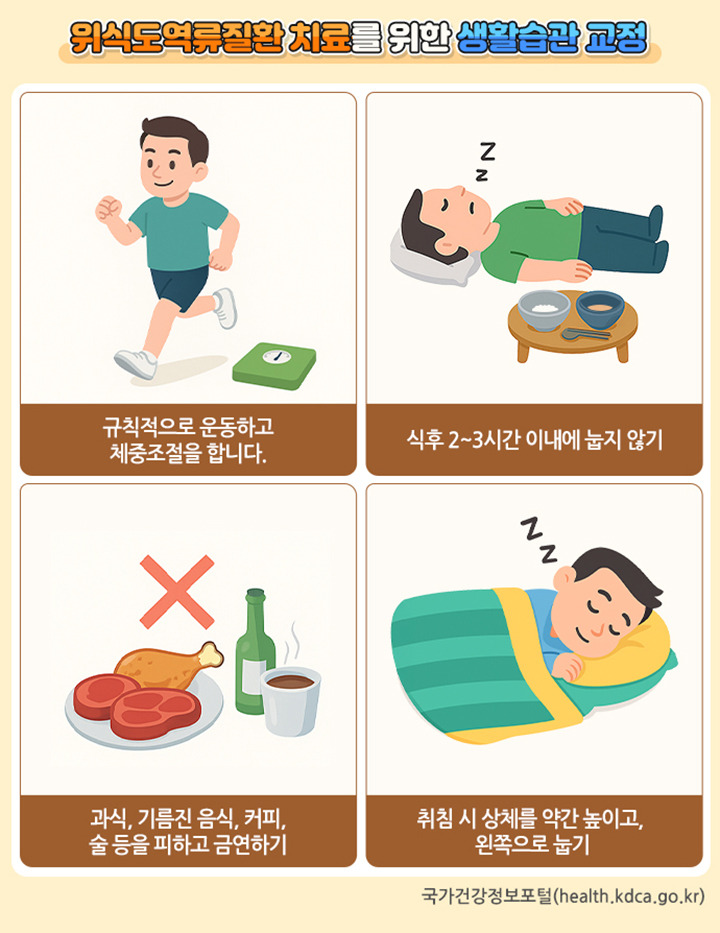 [직장인을 위한 건강] 실천법: 거북목·손목·눈 피로 이제 그만!