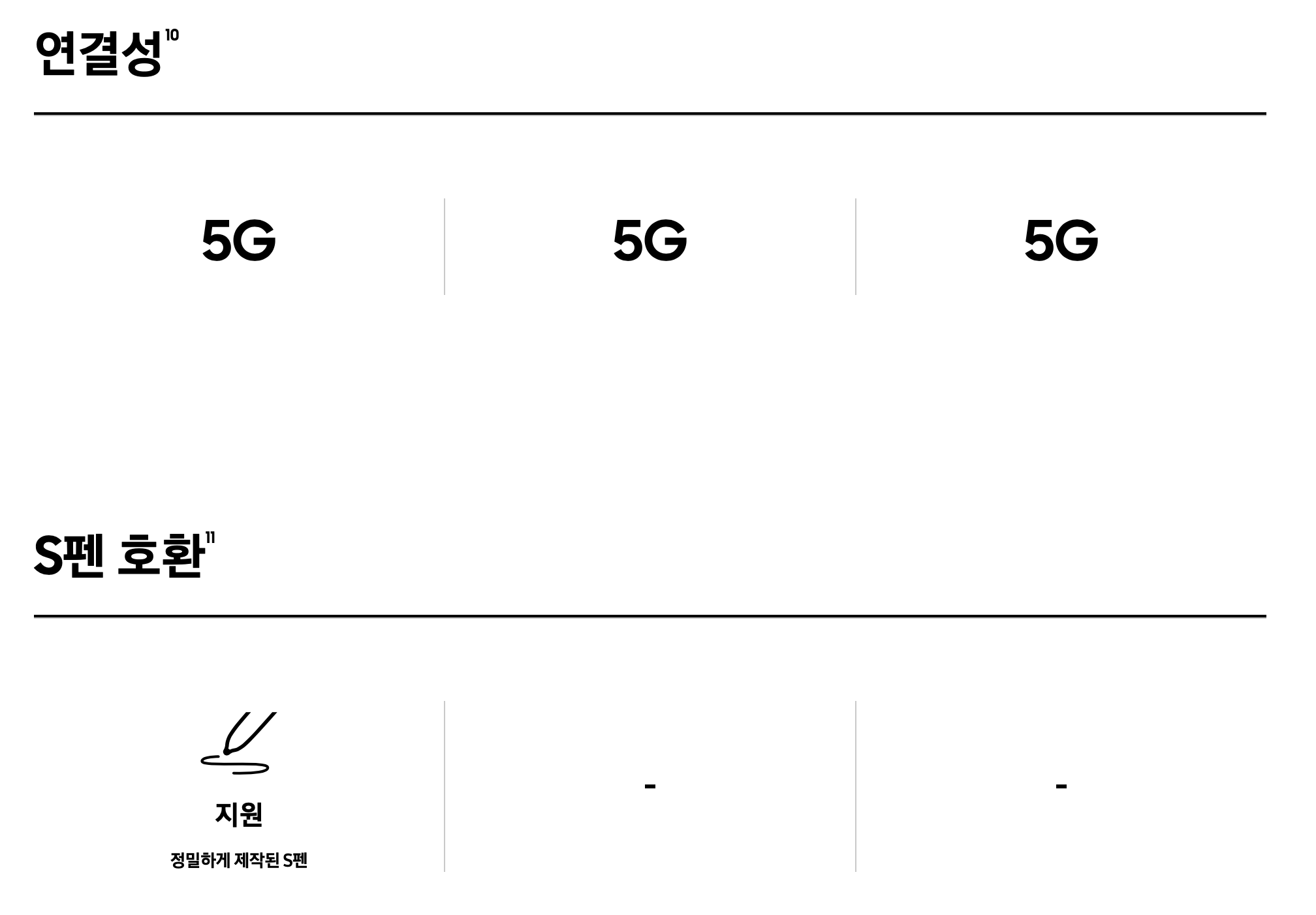 갤럭시 s24 사전예약