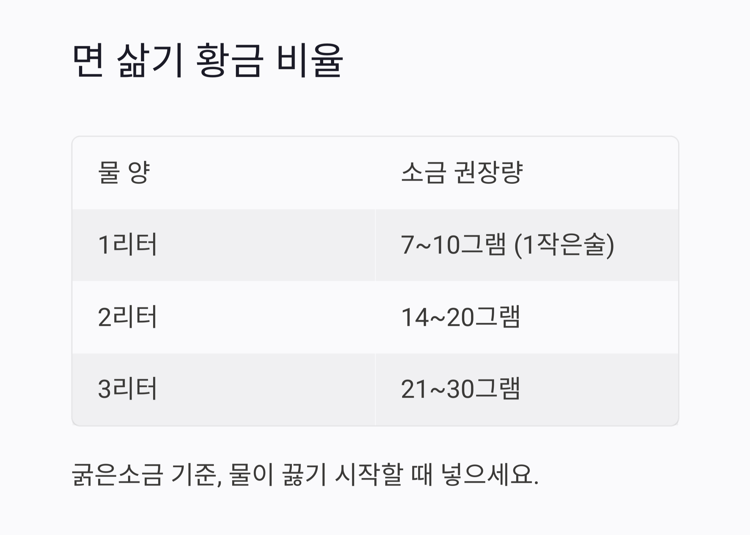 면 삶을 때 소금을 넣는 진짜 이유는 이것!