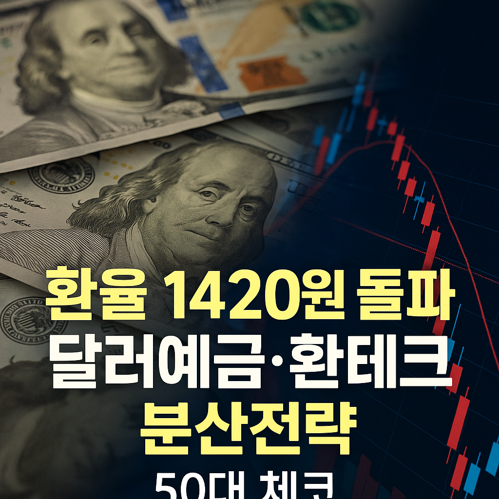 환율 1420원 돌파 달러