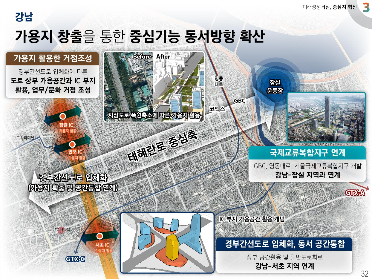 2040 서울도시기본계획