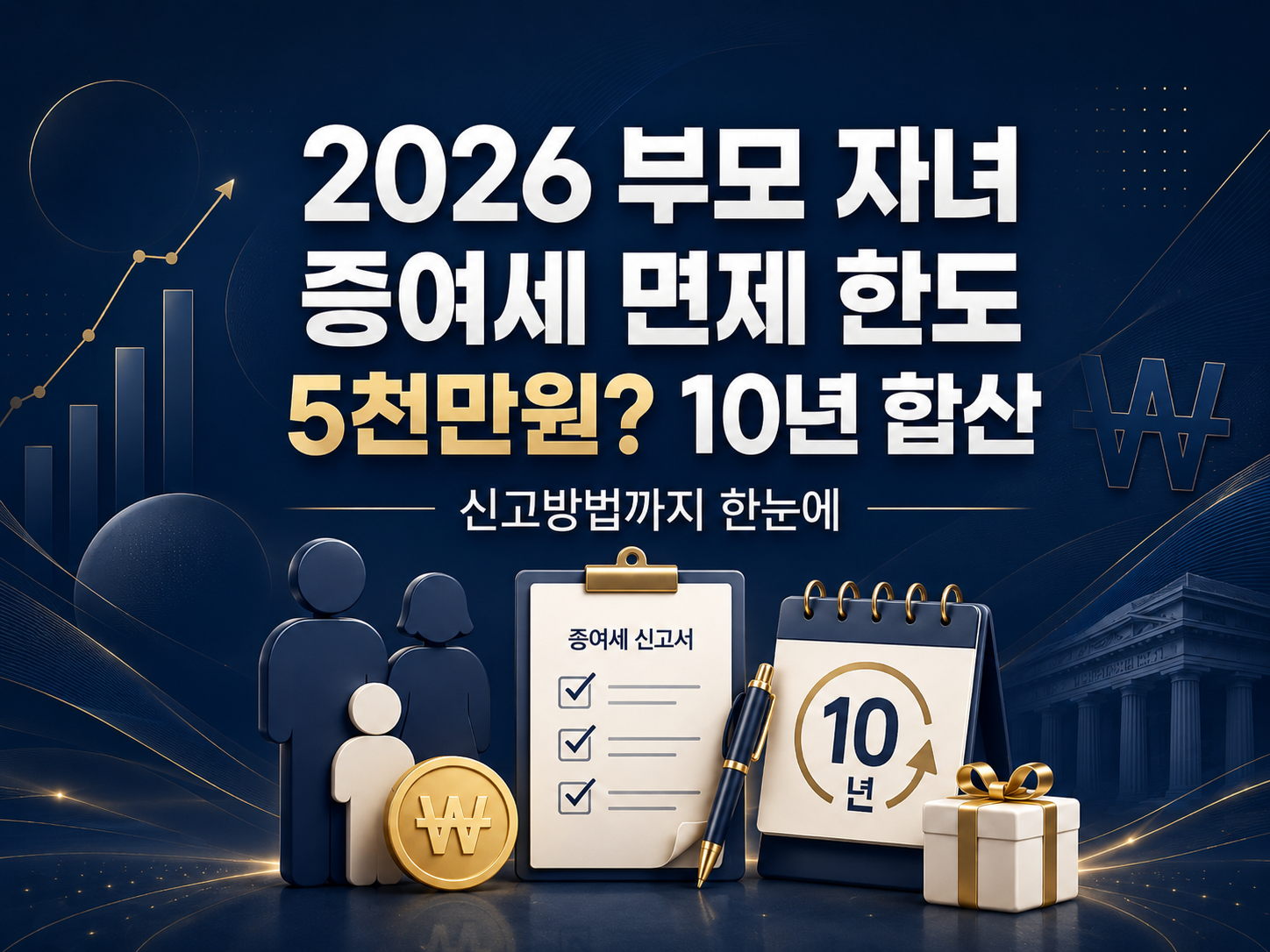 2026 부모 자녀 증여세 면제 한도｜5천만원&middot;10년 합산 기준과 신고방법