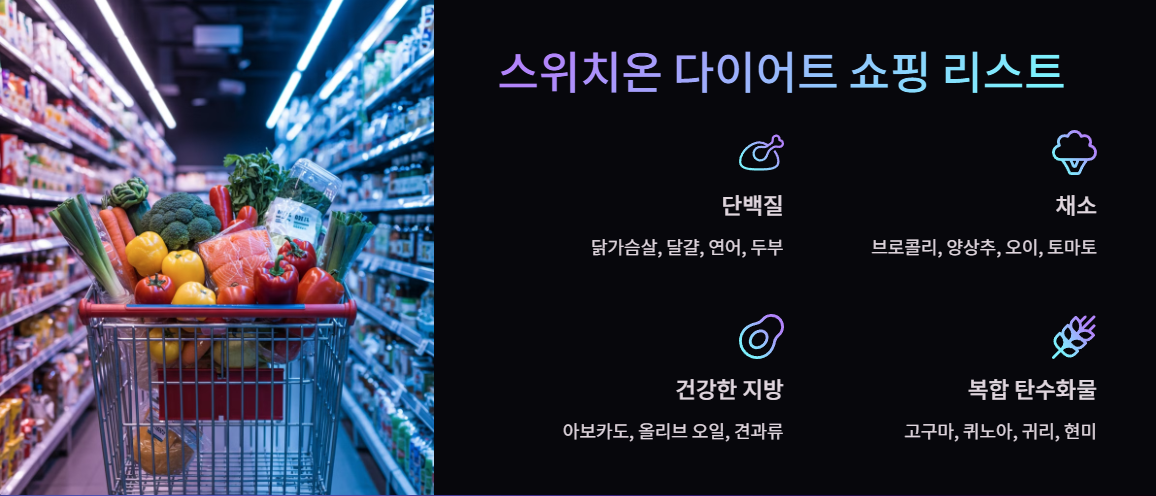 스위치온 다이어트 위한 쇼핑 리스트