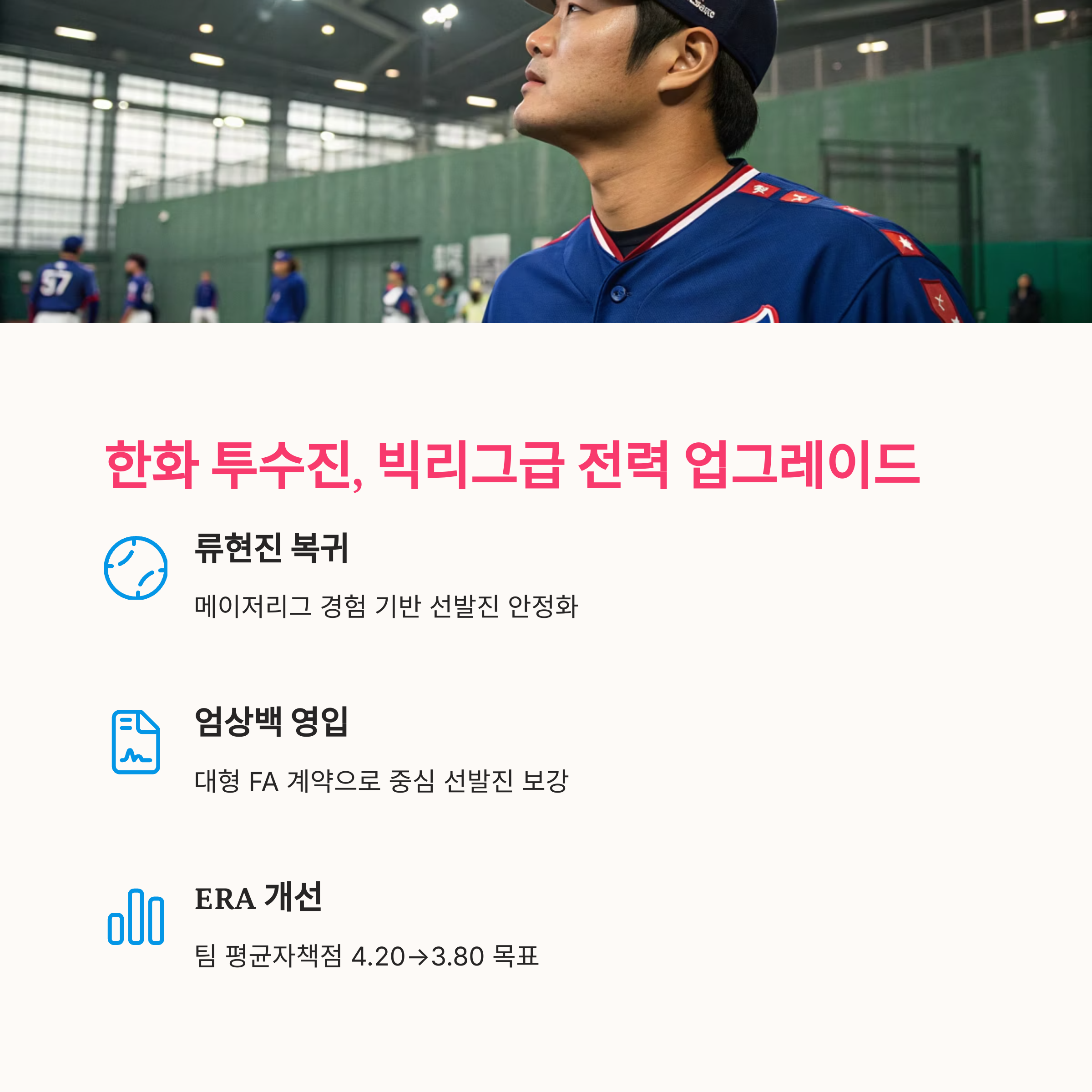 2025 한화 이글스 투수진