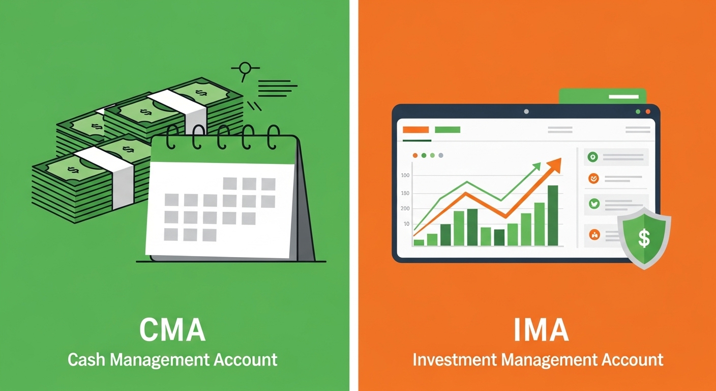 CMA와 IMA 계좌의 차이점을 시각적으로 비교하는 이미지. CMA는 단기 유동성을, IMA는 원금 보장형 장기 투자를 상징합니다