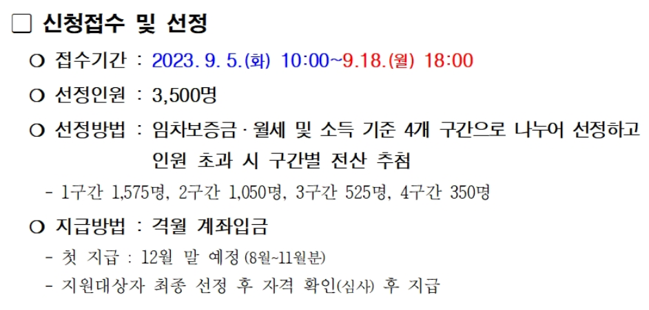 청년월세지원