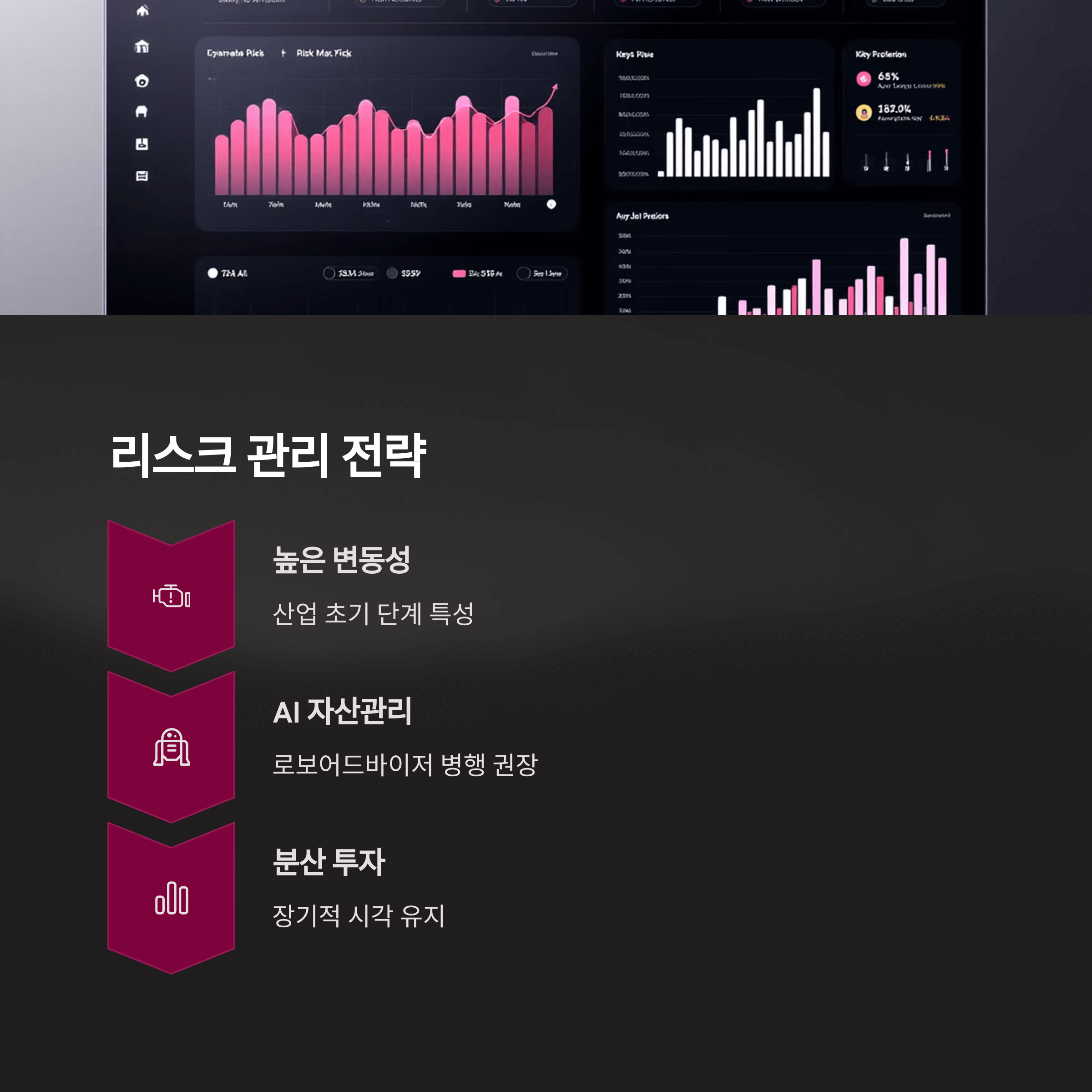 휴머노이드 ETF 투자방법