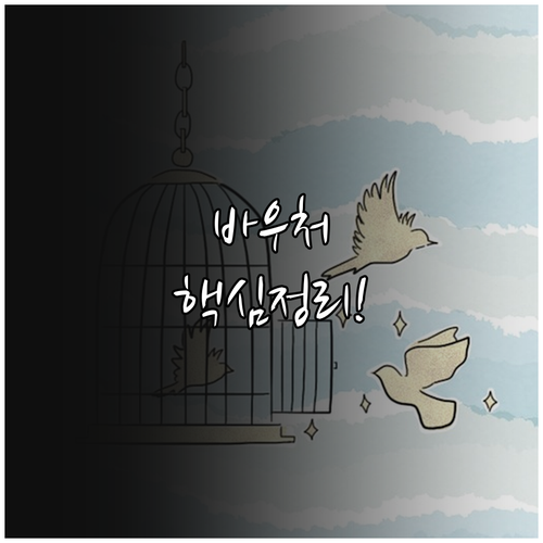 소상공인 경영안정 바우처 분야별 지원..