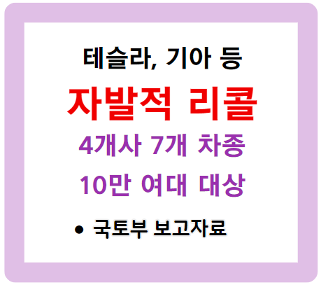 테슬라, 기아 등 10만 대 차량 자발적 리콜 조치