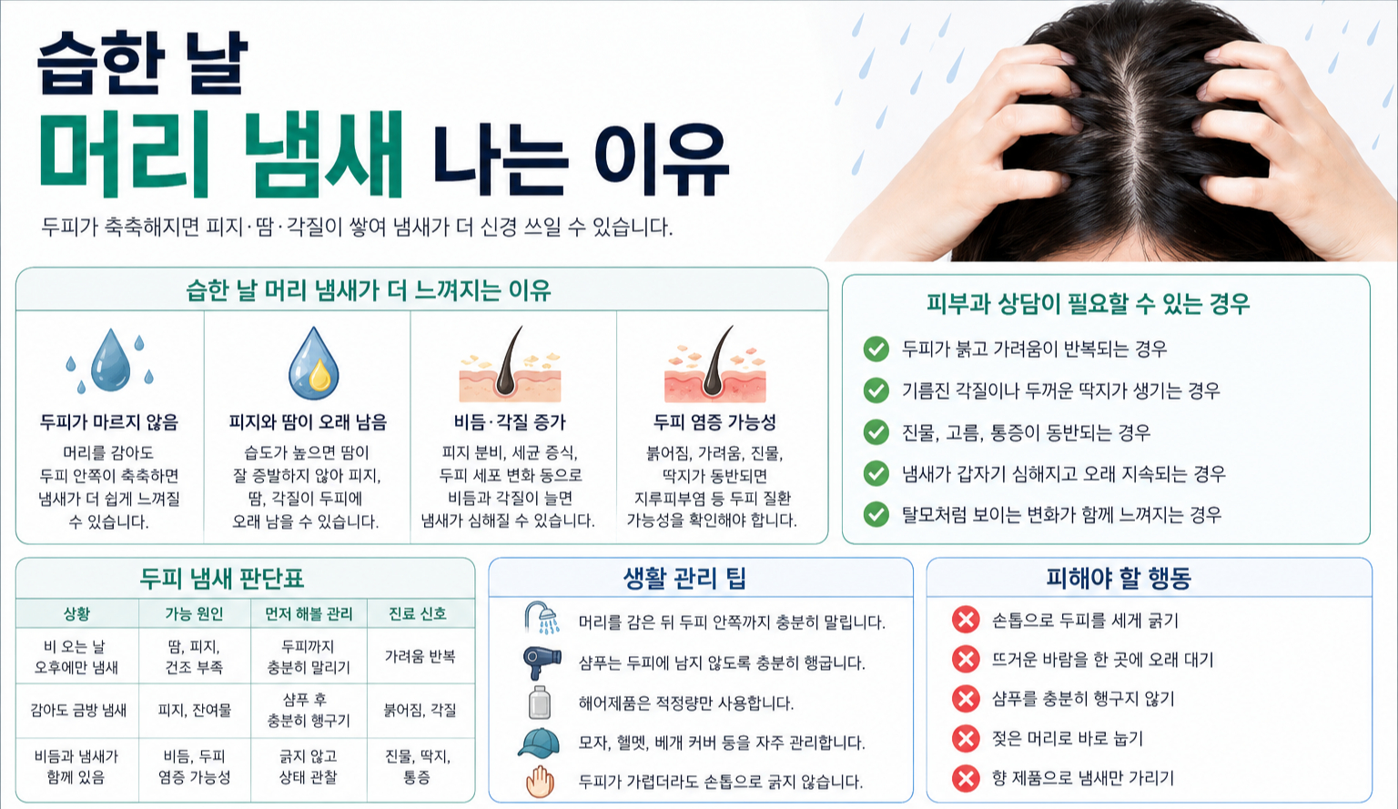 머리 냄새 나는 이유, 샴푸보다 먼저 볼 두피 신호