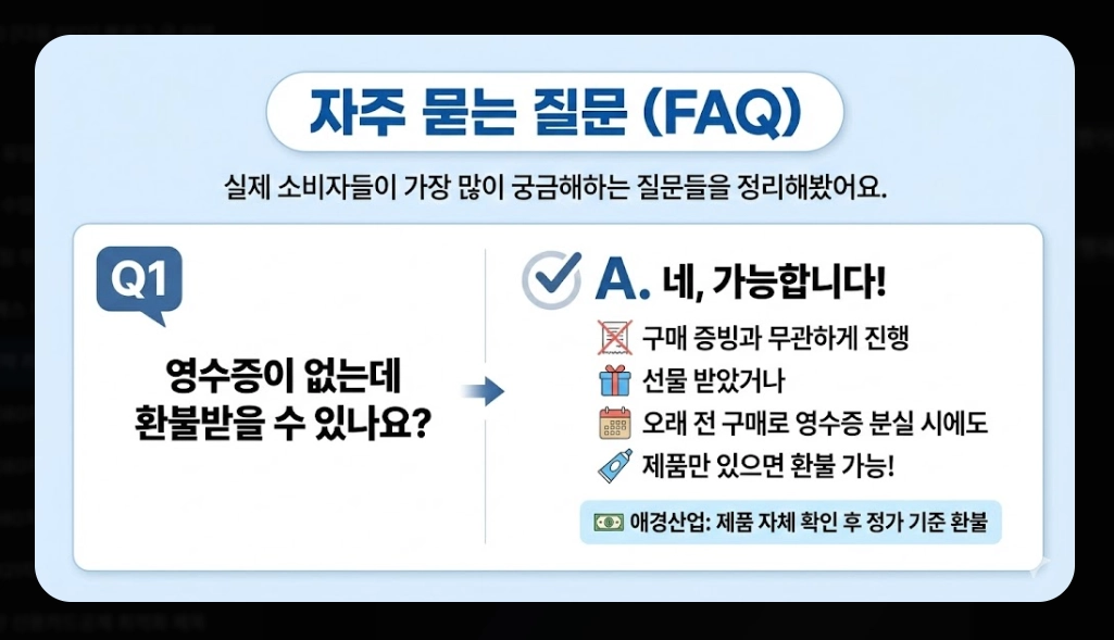 치약 리콜(2080, 회수 대상)(환불 신청 + 절차)