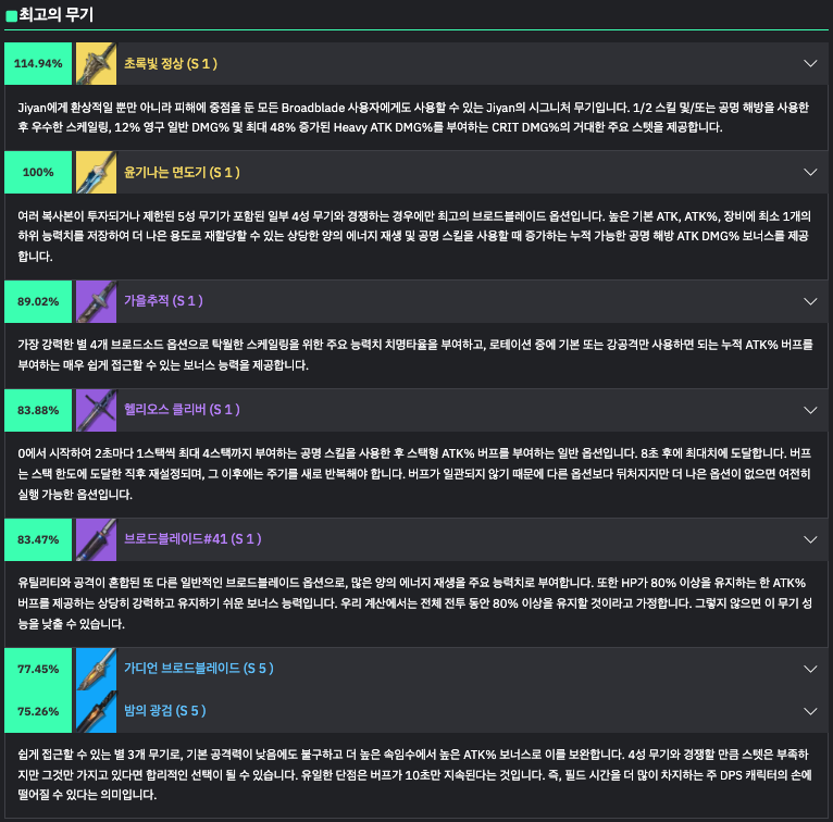 기염 무기 효율