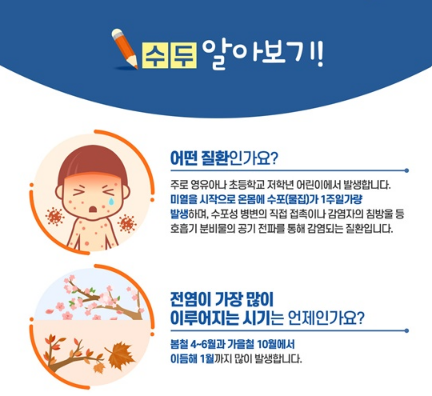 수두 알아보기