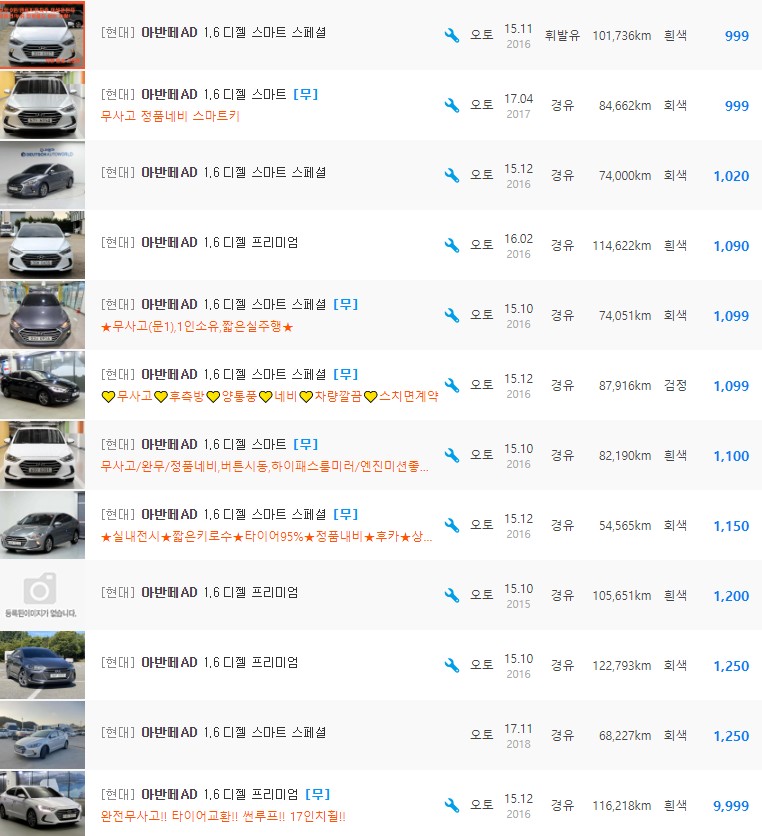 아반떼AD 1.6 디젤 등급 중고차 시세 : 730만원 ~ 1,250만원