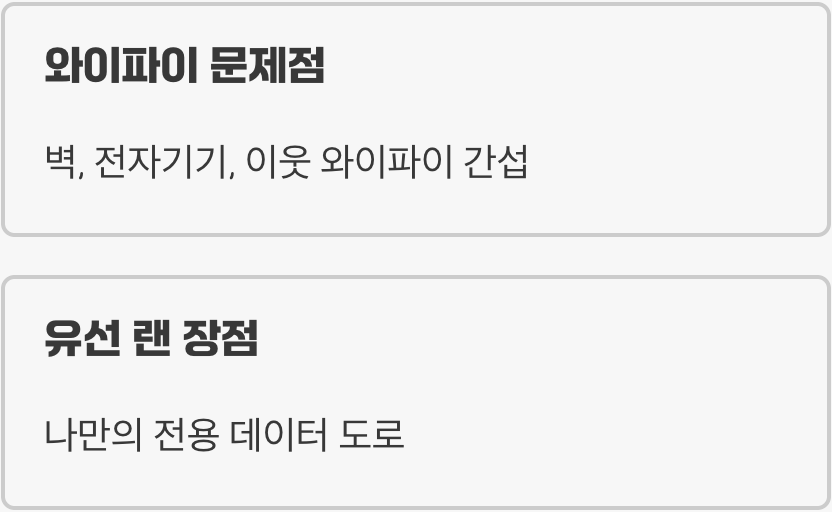 가장 확실하고 강력한 첫 번째 해결책&amp;#44; 유선 랜(LAN) 연결