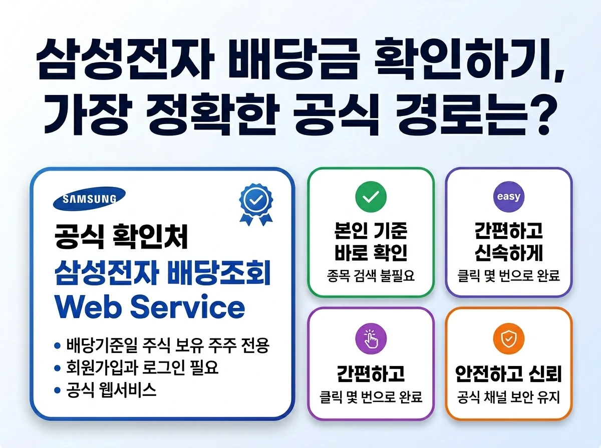 삼성전자 배당금 확인하기, 가장 정확한 공식 경로