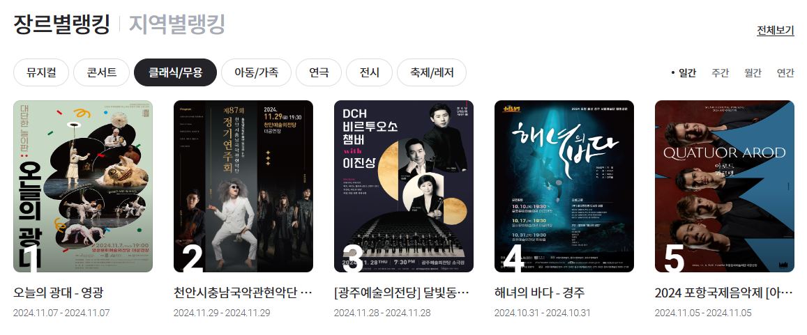 티켓링크 취소표