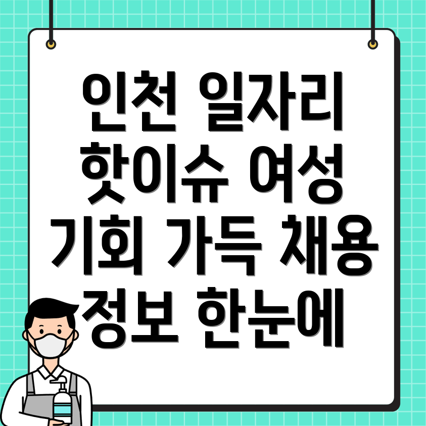 일자리센터