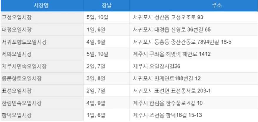 전국 5일장 날짜
