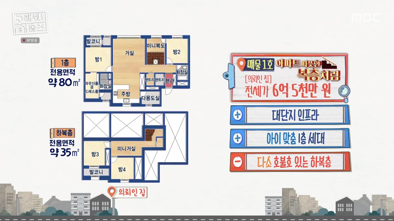 구해줘홈즈 남양주 호평동 아파트 따뜻한 복층처럼 매물 가격 및 구조 인테리어 리모델링 최종선택 소개 다시보기