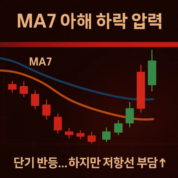 아래-하락-압력