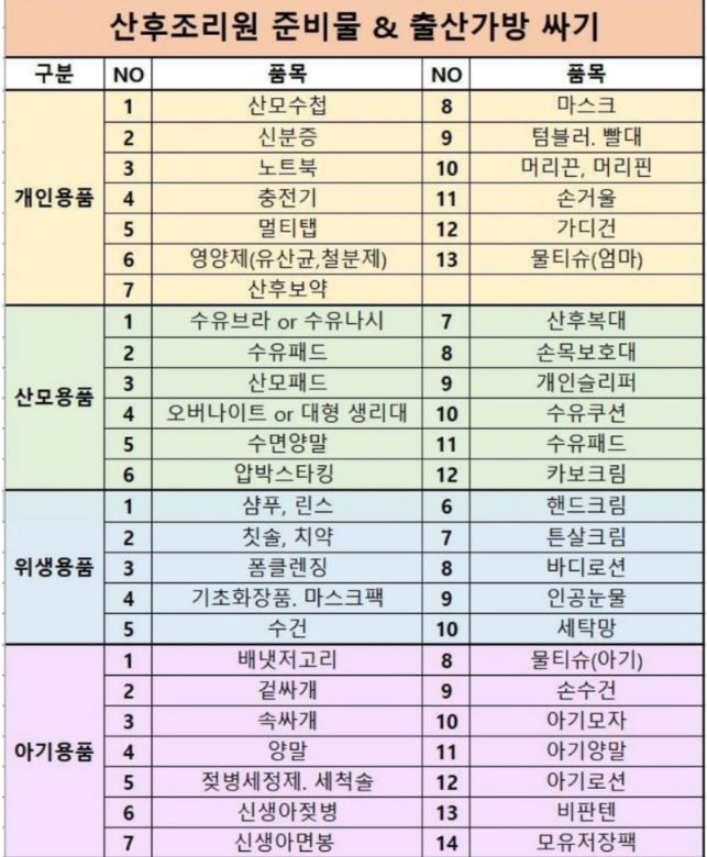 산후조리원 준비물