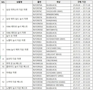 노스페이스 패딩