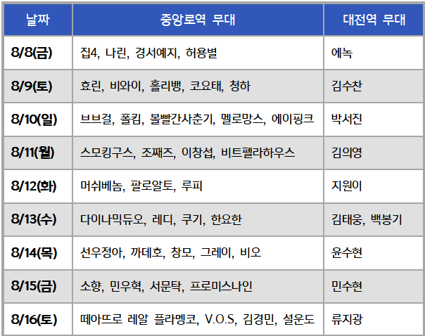 2025 대전 0시 축제, 전체 라인업·관람 가이드