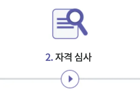 평생교육-바우처-사용방법