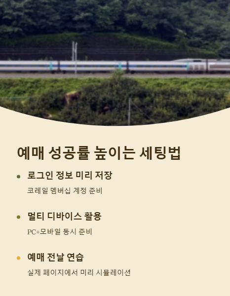 예매 성공률 높이는 세팅법