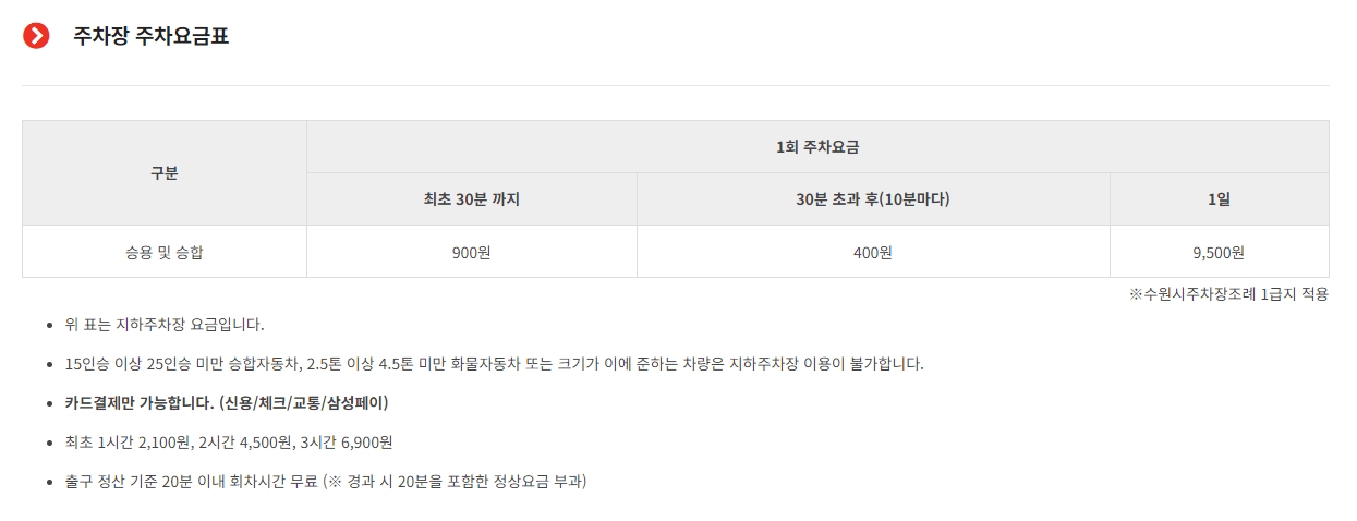 제5회 수원캠핑카쇼 2024