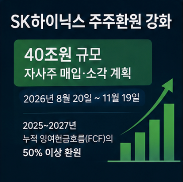  하이닉스 ADR 주가와 함께 볼 주주환원