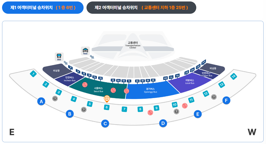 인천공항 탑승 위치