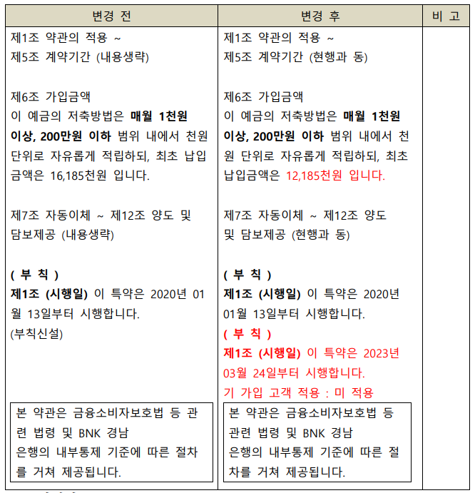 BNK경남은행 경남 상생공제 적금 특약 변경안내