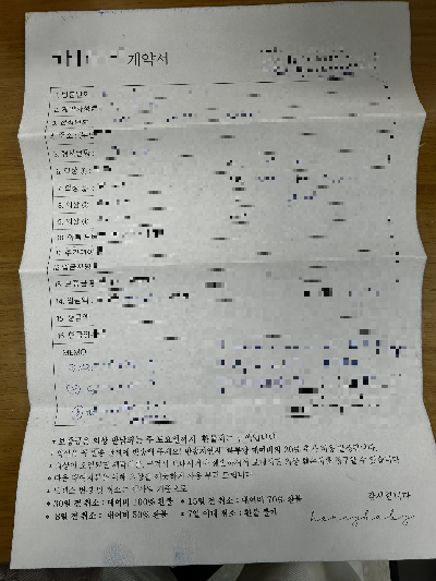 월세 계약 전 반드시 확인해야 할 체크리스트 10가지