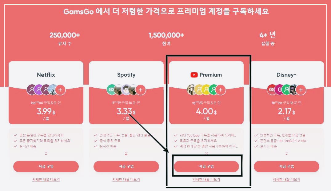 유튜브 프리미엄 할인 받아 보는 방법 총정리