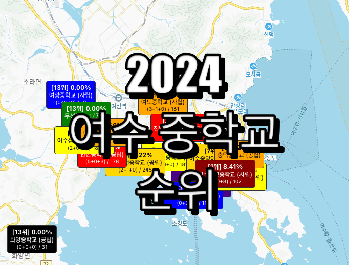 여수 중학교