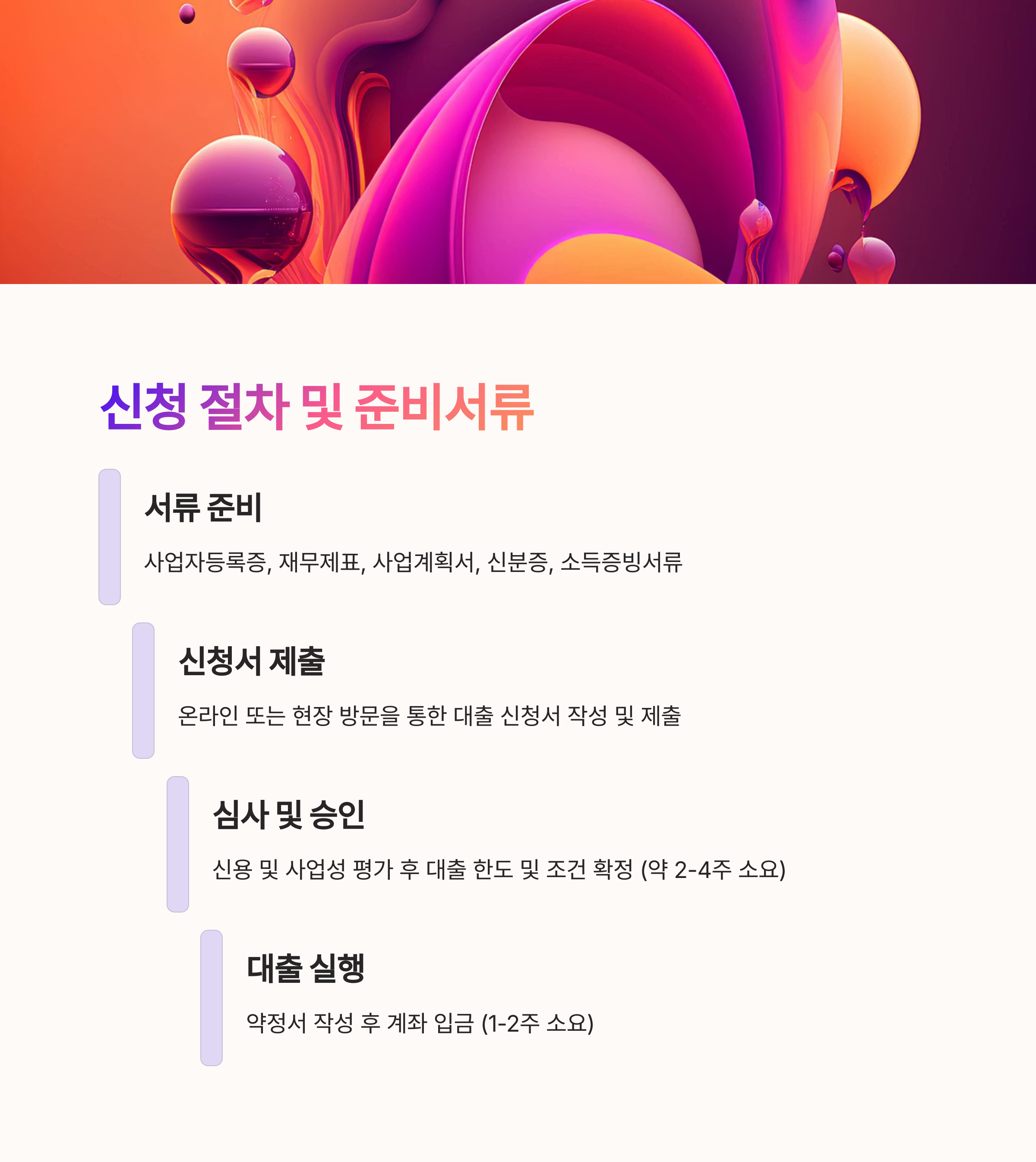 소상공인 대출