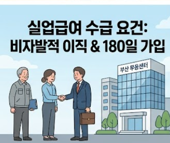 실업급여 수급요건 안내