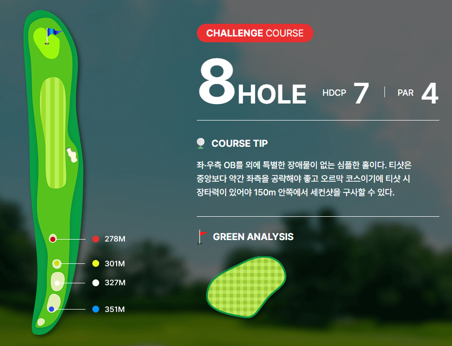 여주 컨트리클럽 챌린지코스 공략도 08