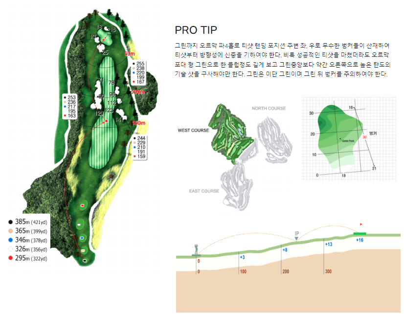 크스 골프클럽 서코스 2