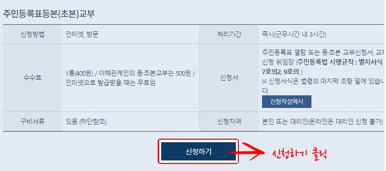 주민등록등본