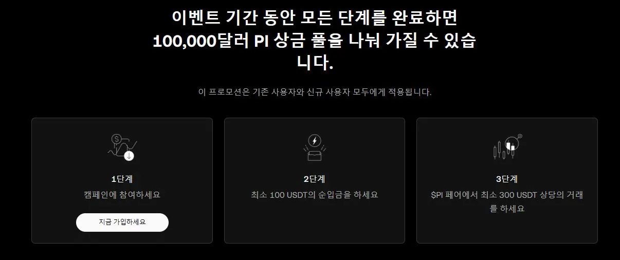 OKX PI이벤트